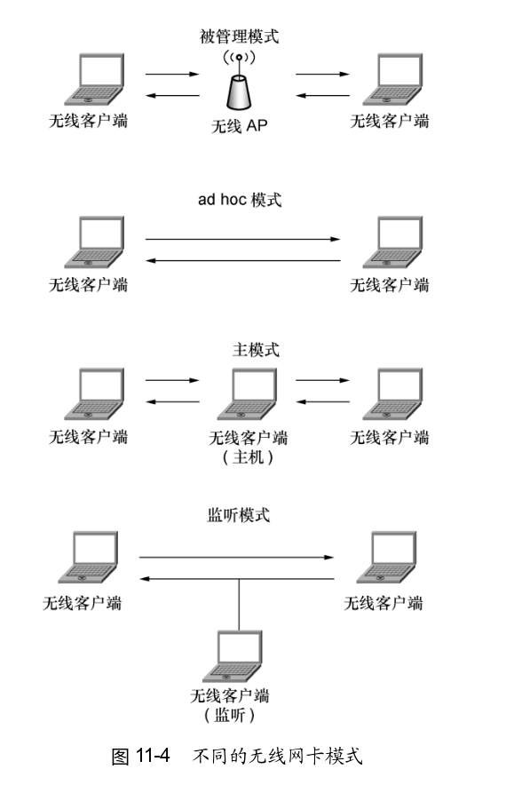 wireless-mode.png