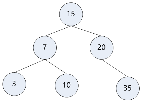 binary-search-tree.png