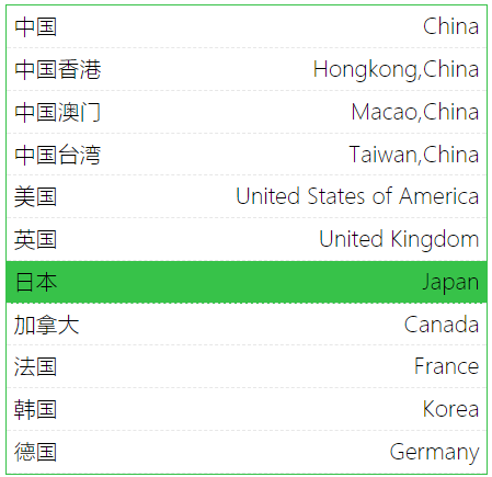 country-list-with-en.png