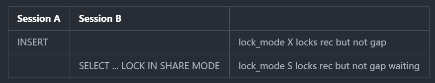 insert-before-select-locks.jpg
