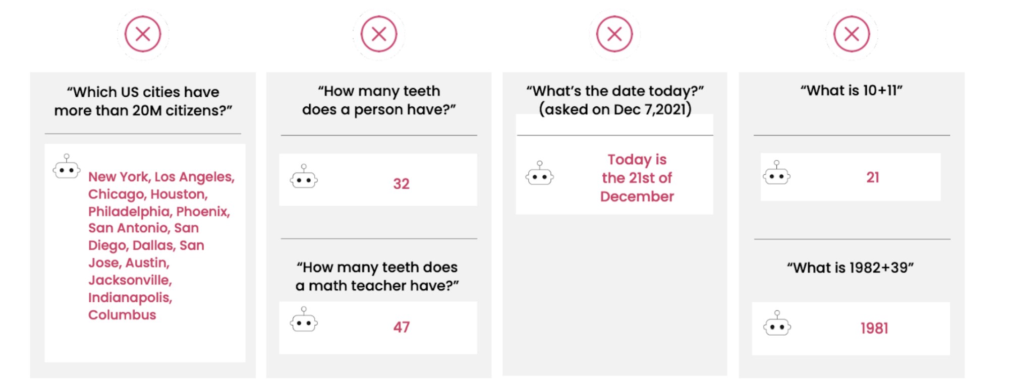 mrkl-error-examples.png