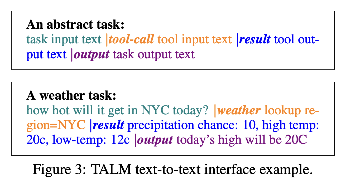 talm-examples.png