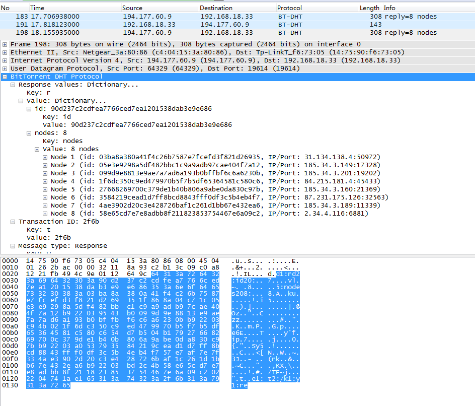 find_node_resp